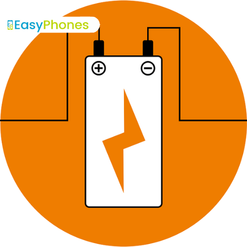 Find affordable refurbished 5G phones under 10K in India on Amazon/Flipkart. Options include iPhones, EMI, high RAM, good cameras, and kid-friendly